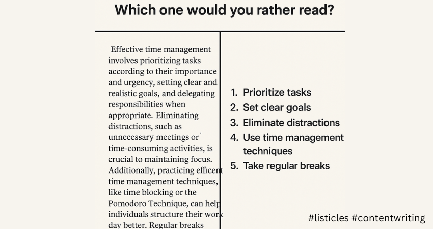 Listicles make content easier to scan and understand.