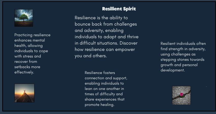 Word of the Day- Resilient
