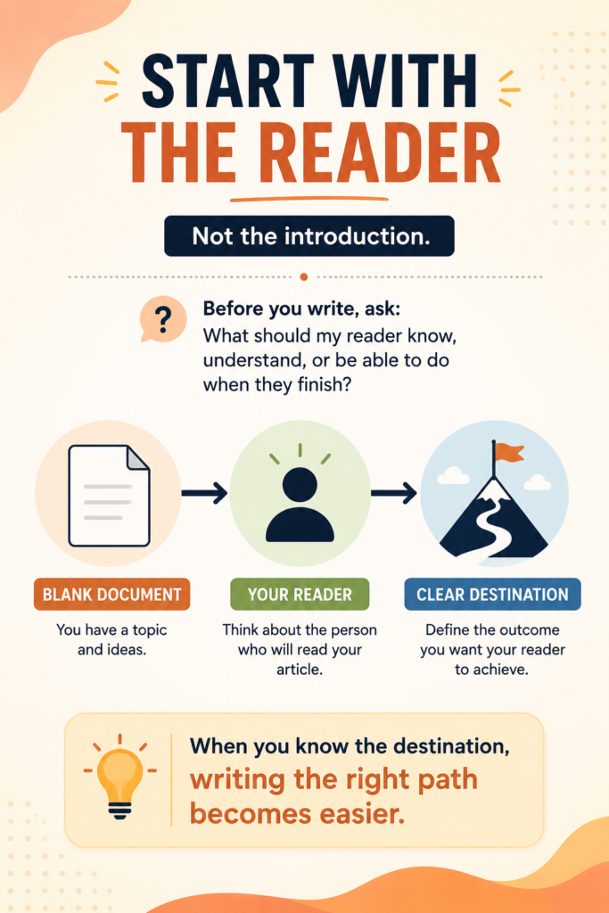Reader-First Blog Framework