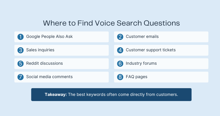 Where to find the question